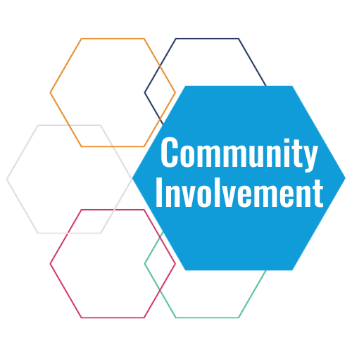 Community Involvement